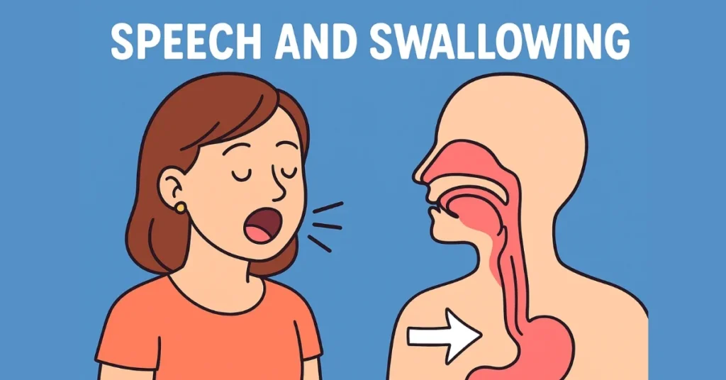 Speech and Swallowing - Oral Cancer & Mouth Cancer