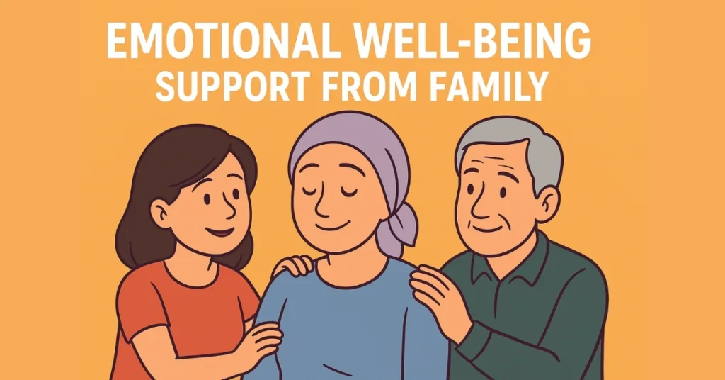 Emotional Well Being & Support for Oral cancer patients in Raipur